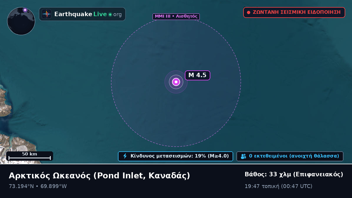 Αρκτικός Ωκεανός (Καναδάς)