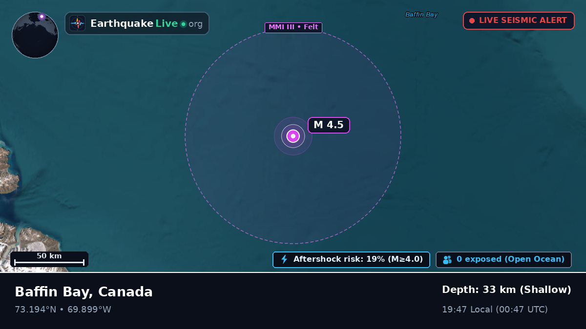 Arctic Ocean (Canada)