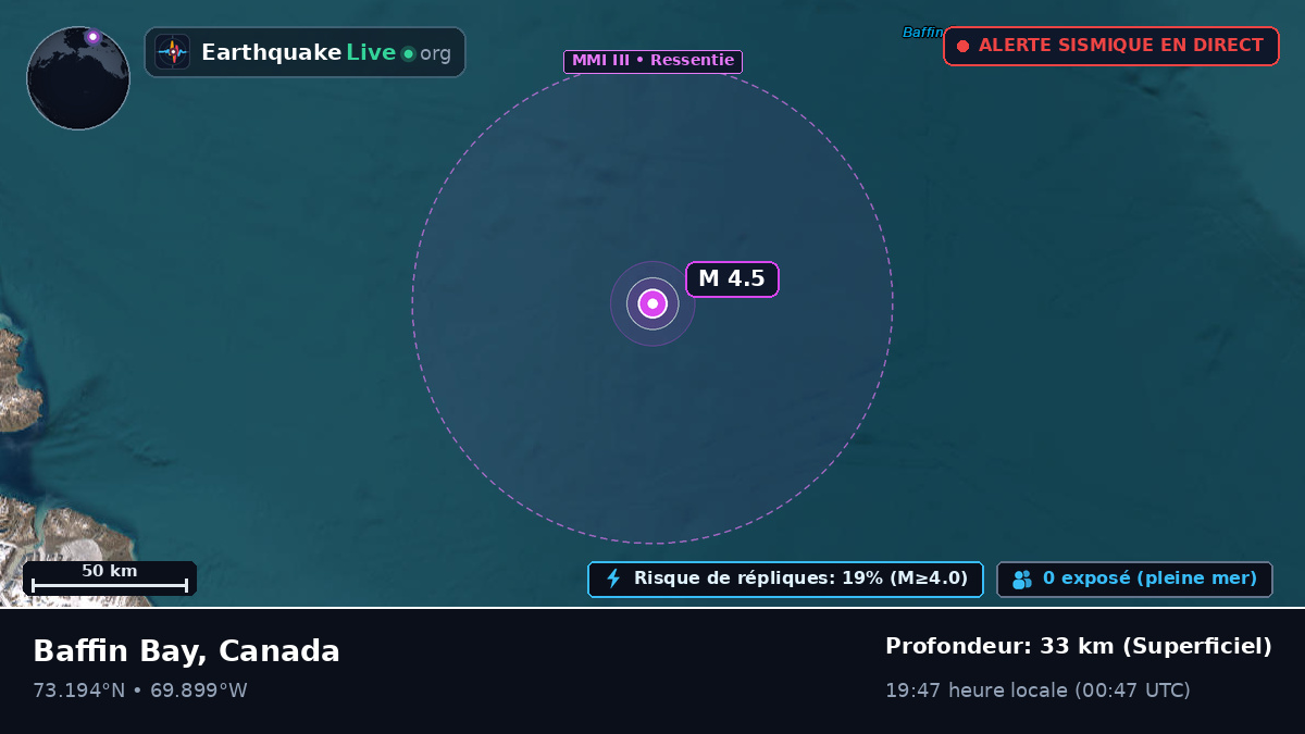 Océan Arctique (Canada)