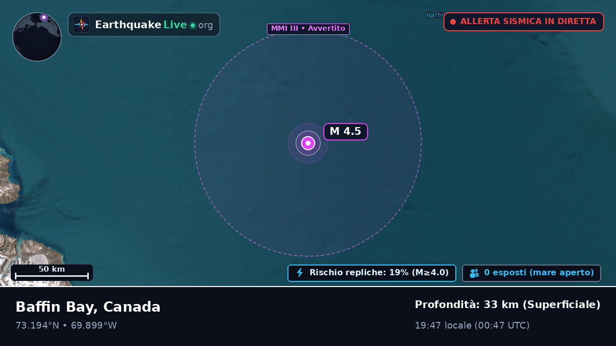 Oceano Artico (Canada)