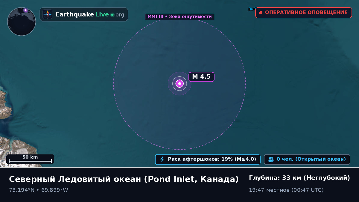 Северный Ледовитый океан (Канада)