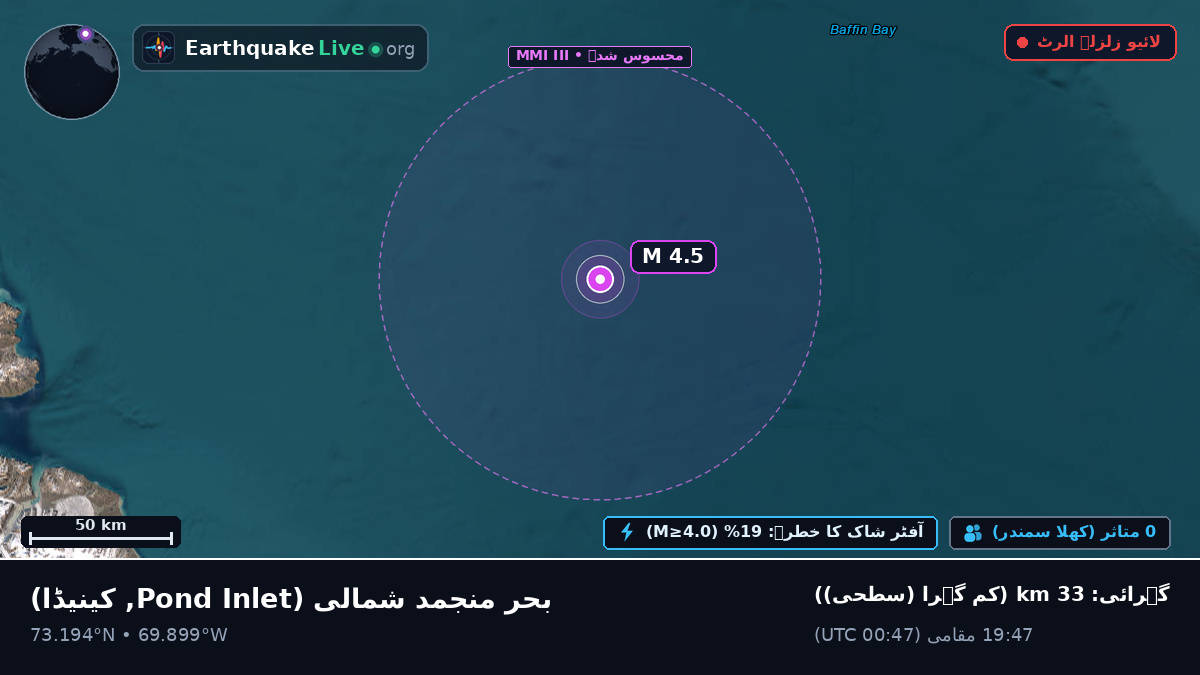 بحر منجمد شمالی (کینیڈا)