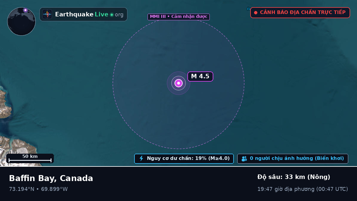 Bắc Băng Dương (Canada)