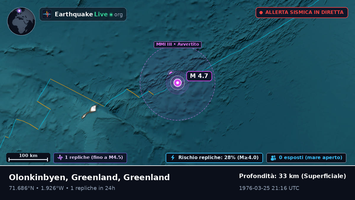 Oceano Artico (Greenland)