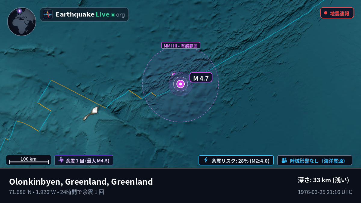 北極海 (Greenland)