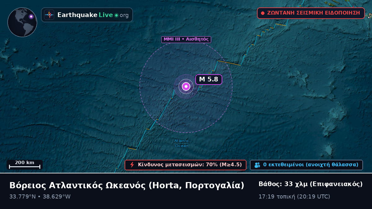 Βόρειος Ατλαντικός Ωκεανός (Πορτογαλία)