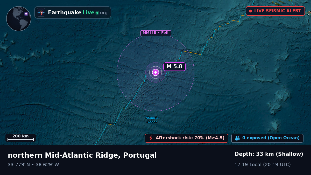 North Atlantic Ocean (Portugal)