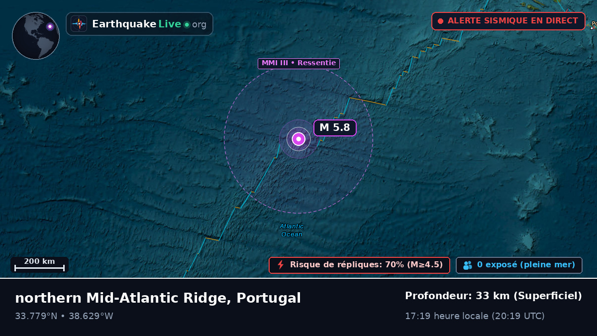 Océan Atlantique Nord (Portugal)