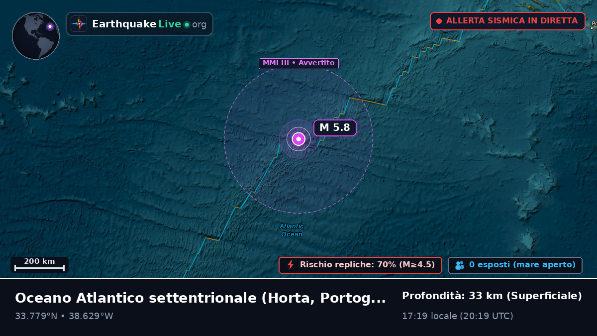 Oceano Atlantico settentrionale (Portogallo)