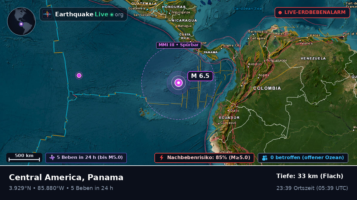 Nordatlantik (Panama)