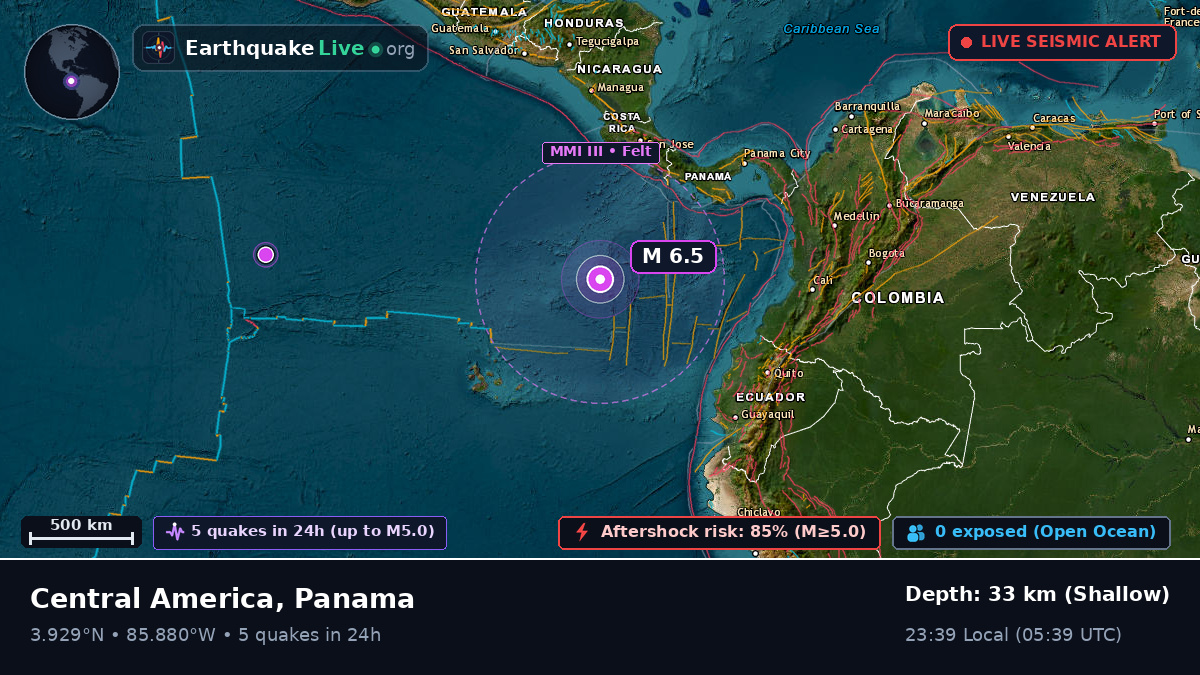 North Atlantic Ocean (Panama)