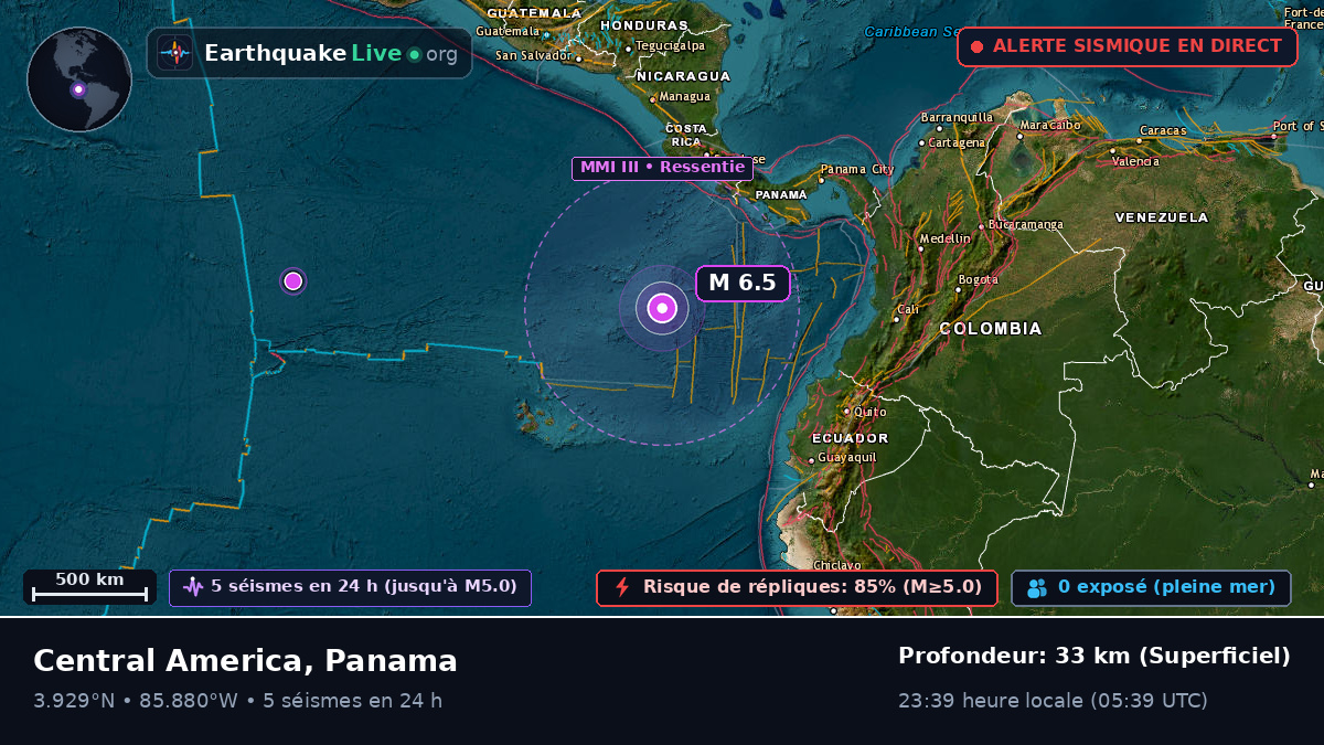 Océan Atlantique Nord (Panama)