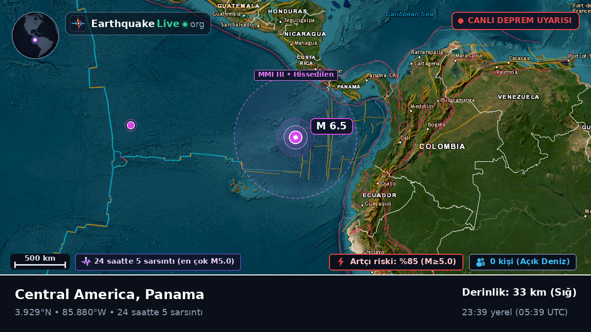 Kuzey Atlantik Okyanusu (Panama)
