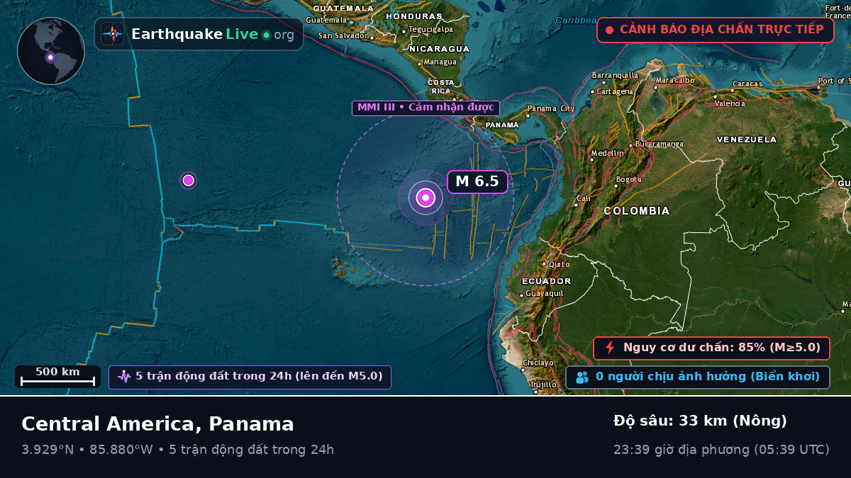 Bắc Đại Tây Dương (Panama)