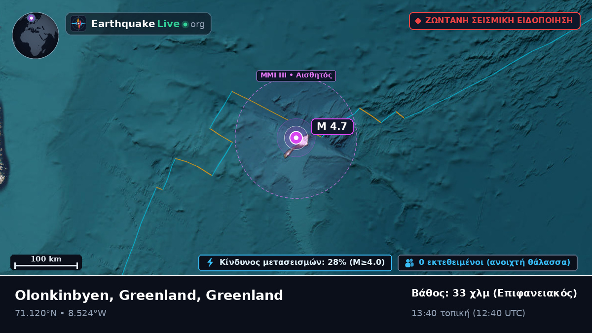 Αρκτικός Ωκεανός (Greenland)