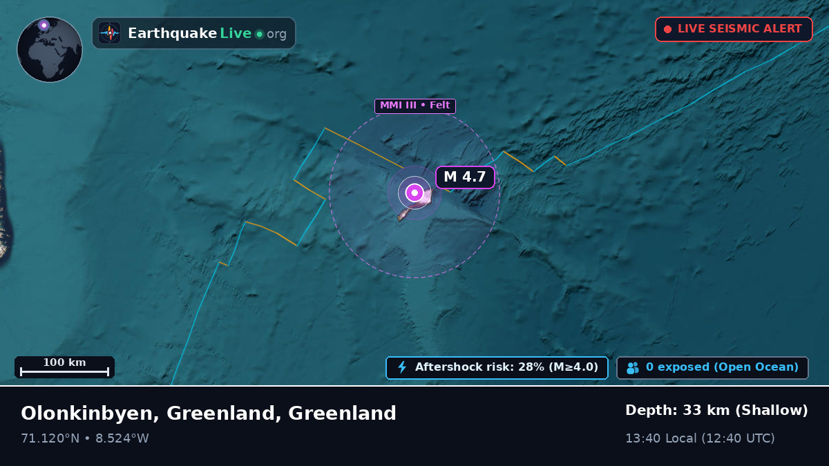 Arctic Ocean (Greenland)