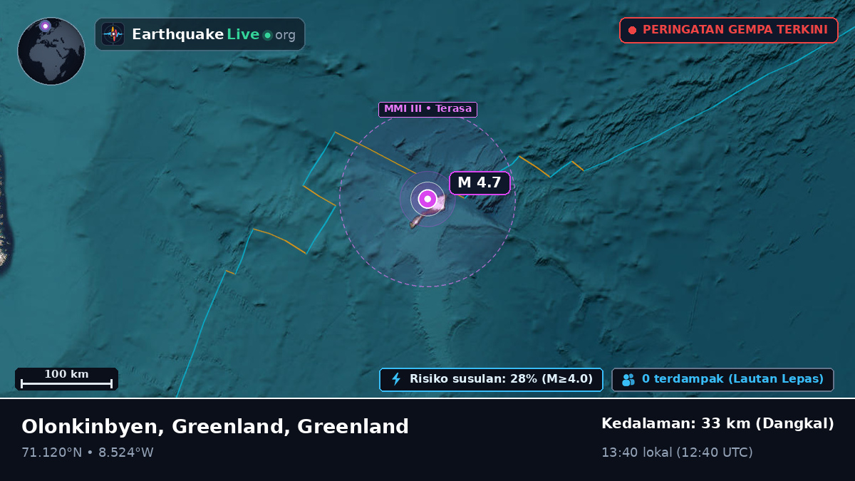 Samudra Arktik (Greenland)