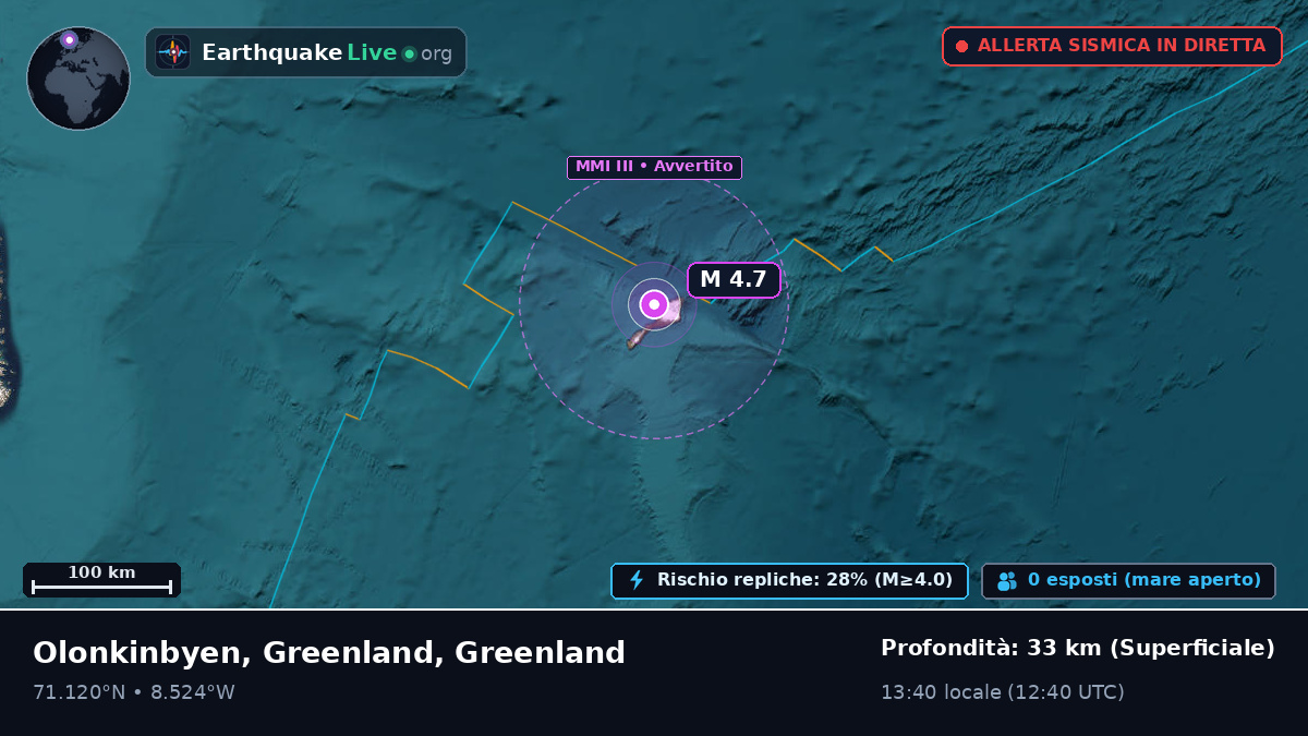 Oceano Artico (Greenland)