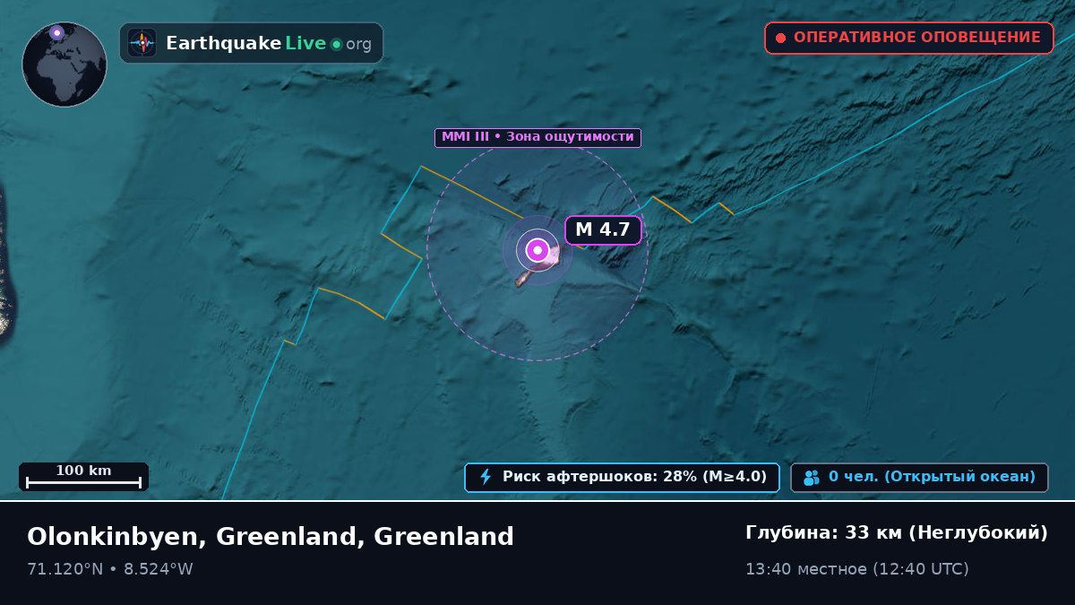Северный Ледовитый океан (Greenland)