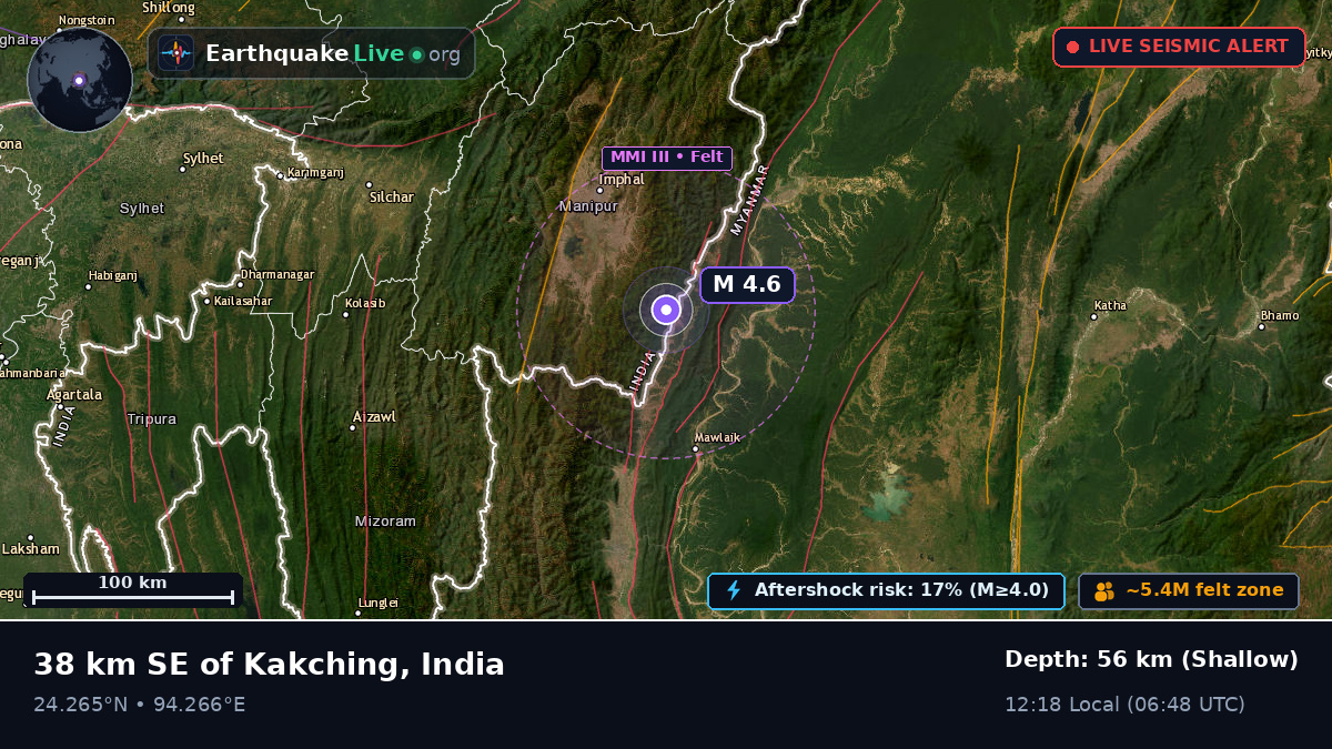 Manipur, India