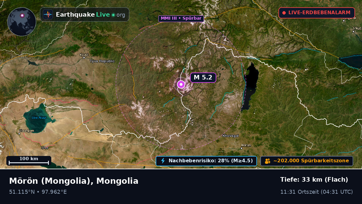Hövsgöl, Mongolia