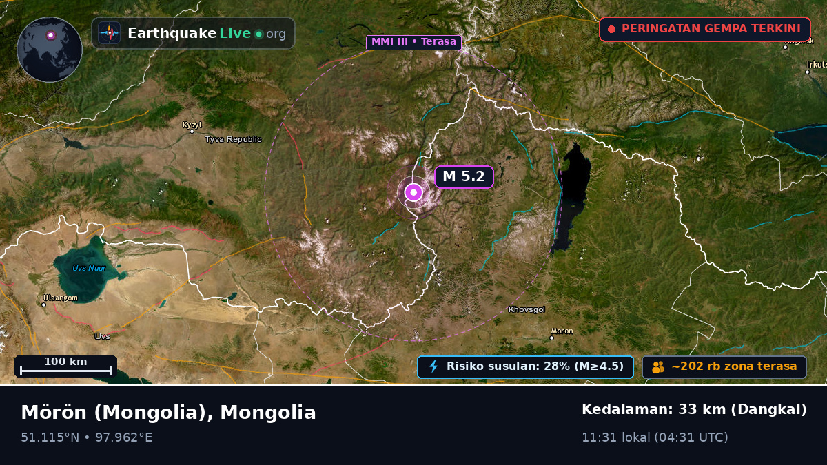 Hövsgöl, Mongolia