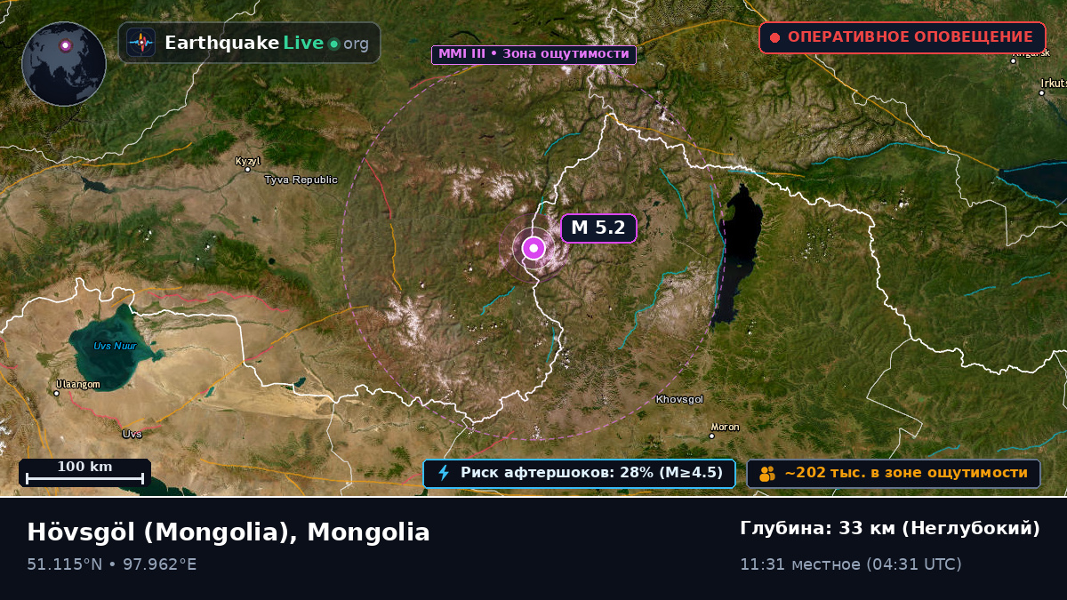 Hövsgöl, Mongolia