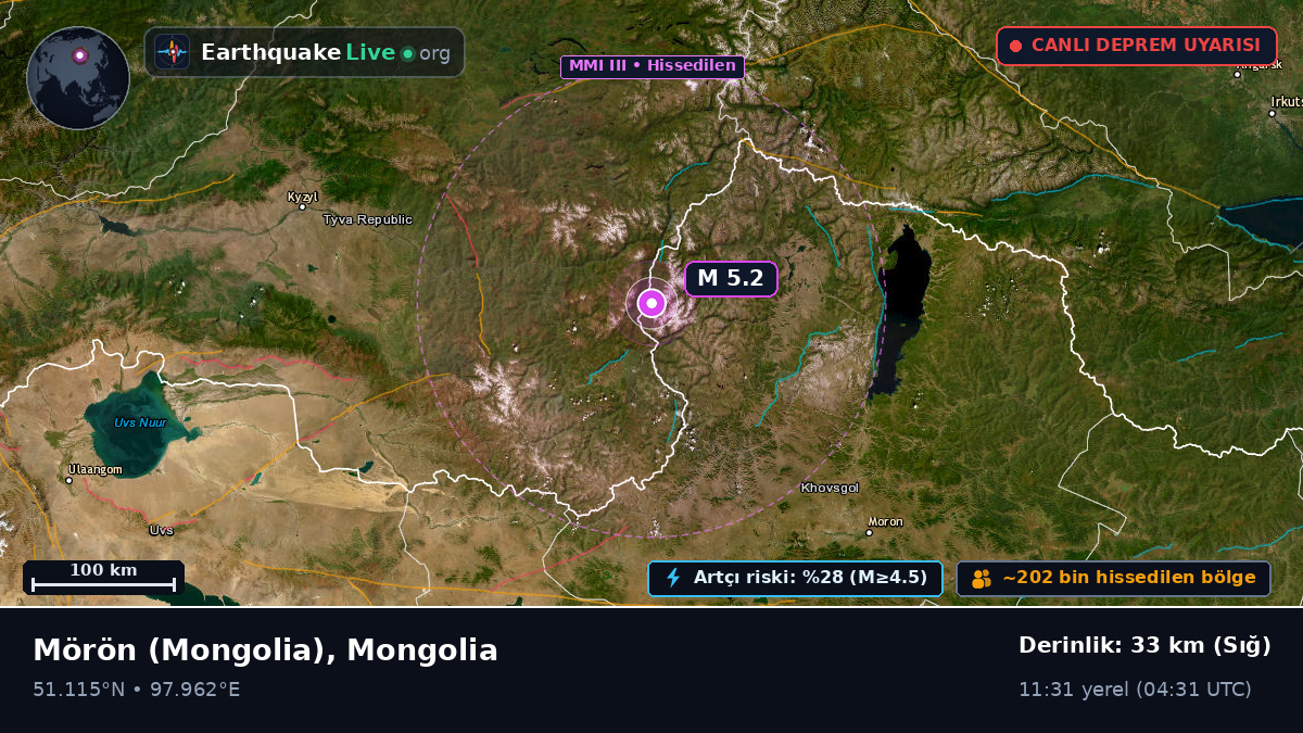 Hövsgöl, Mongolia