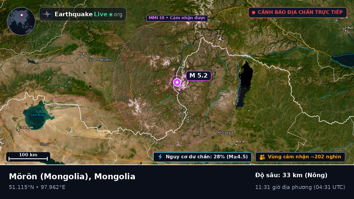 Hövsgöl, Mongolia