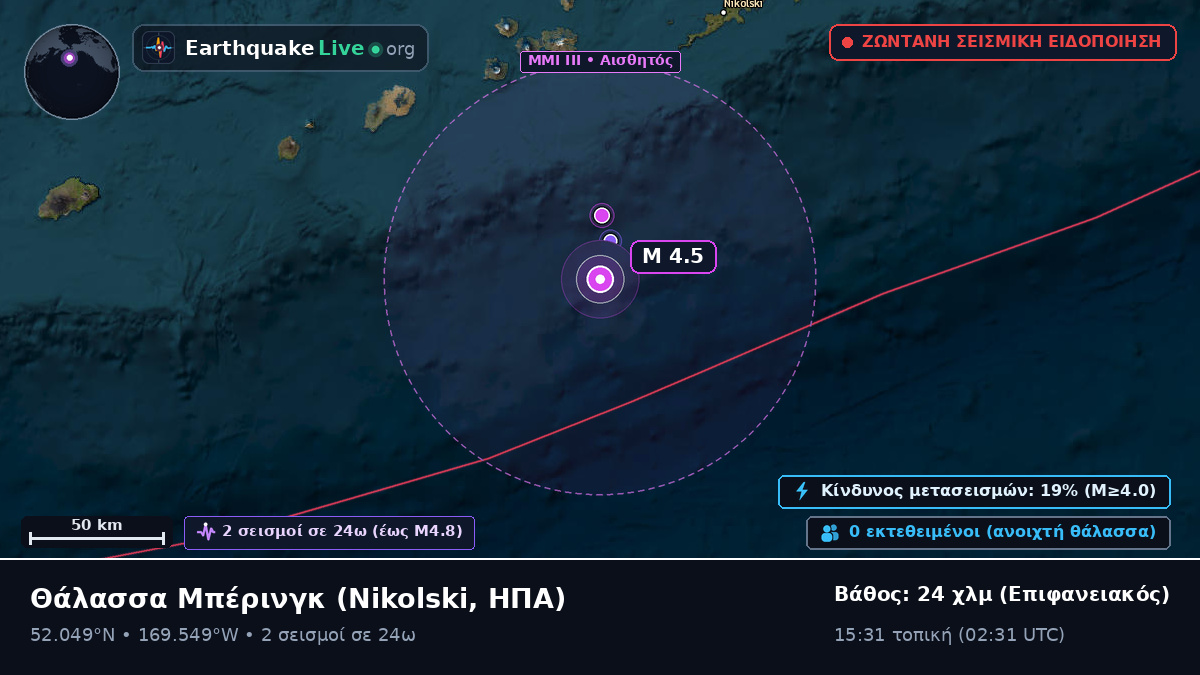 Θάλασσα Μπέρινγκ (ΗΠΑ)