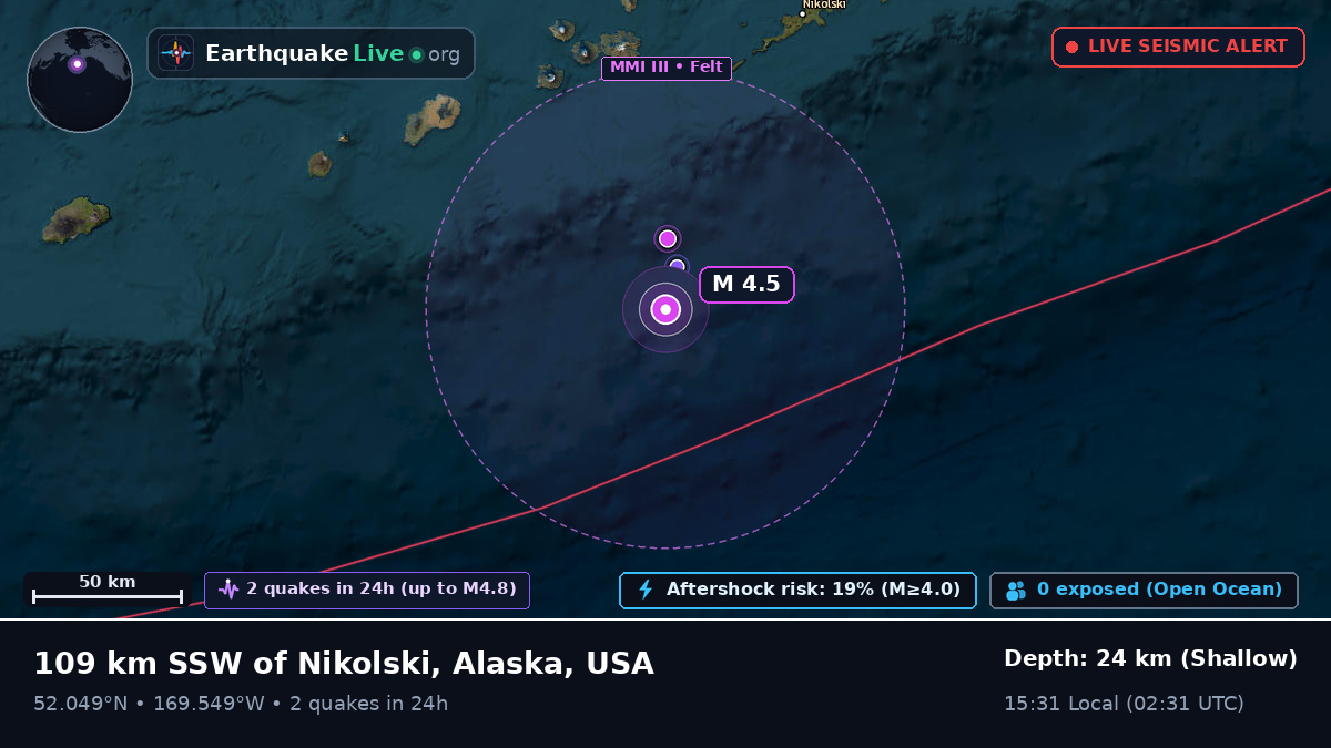 Bering Sea (USA)