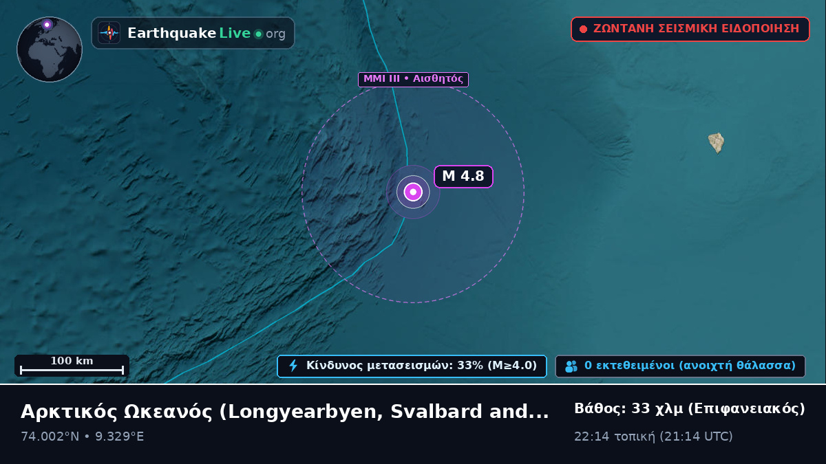 Αρκτικός Ωκεανός (Svalbard and Jan Mayen Islands)