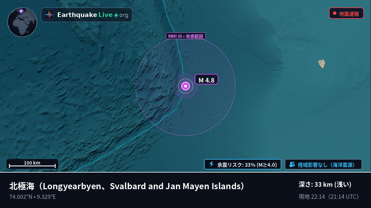 北極海 (Svalbard and Jan Mayen Islands)