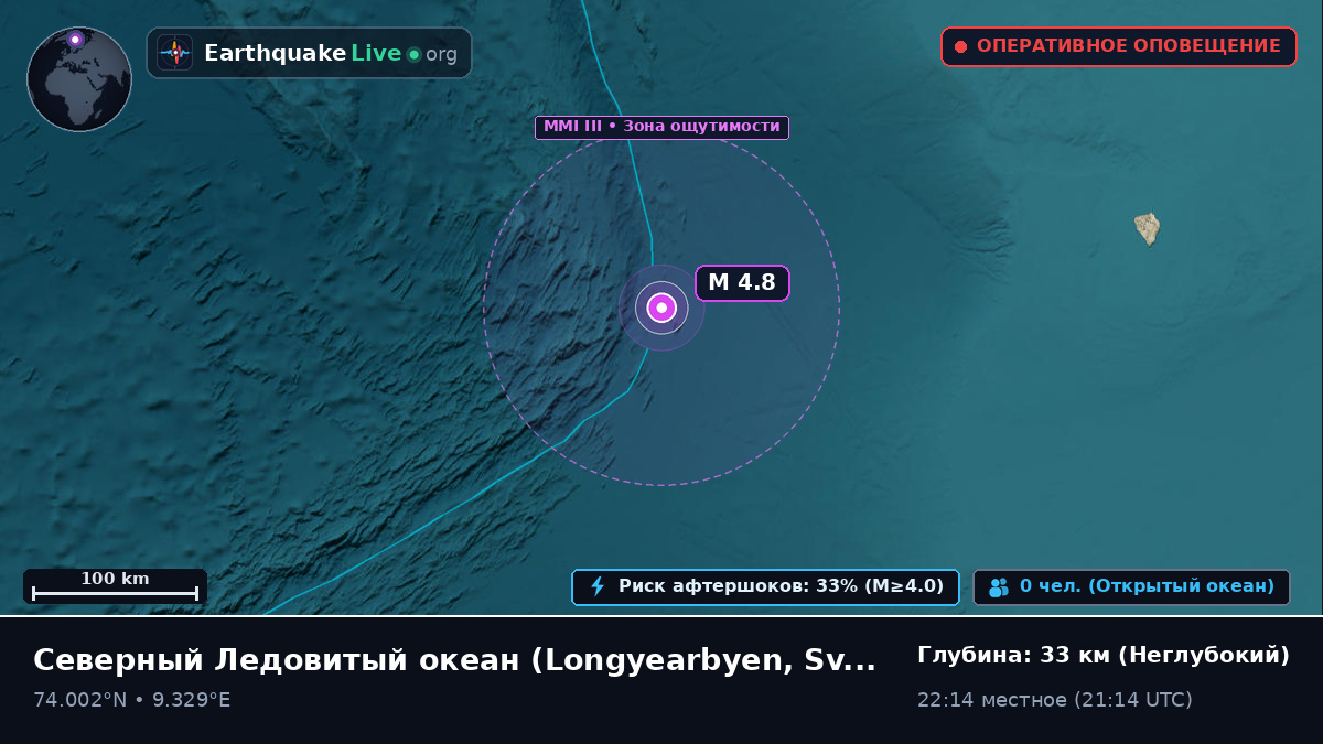 Северный Ледовитый океан (Svalbard and Jan Mayen Islands)