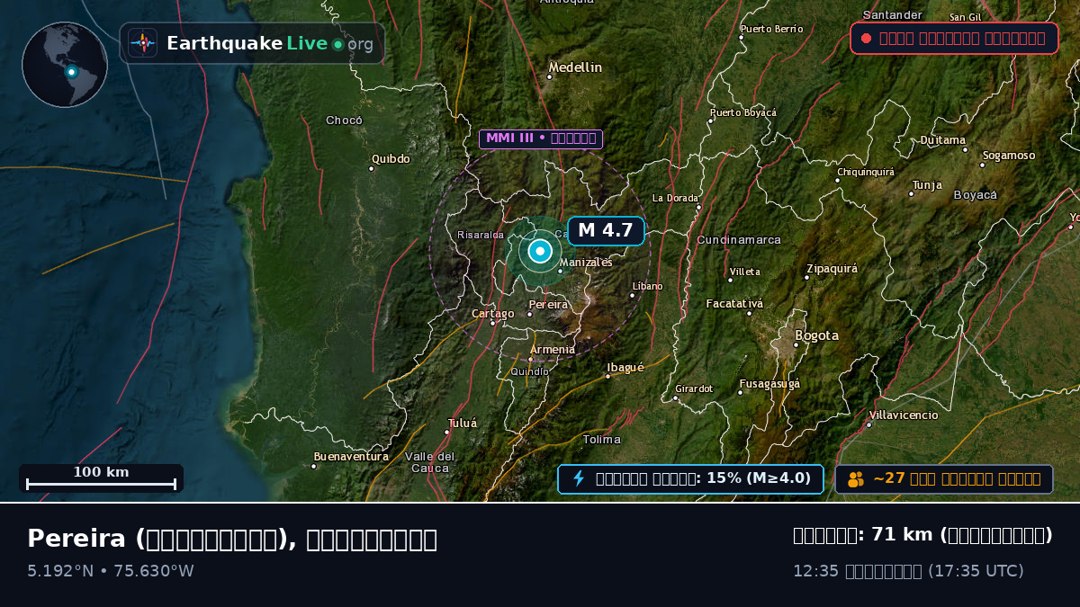 Risaralda, কলম্বিয়া