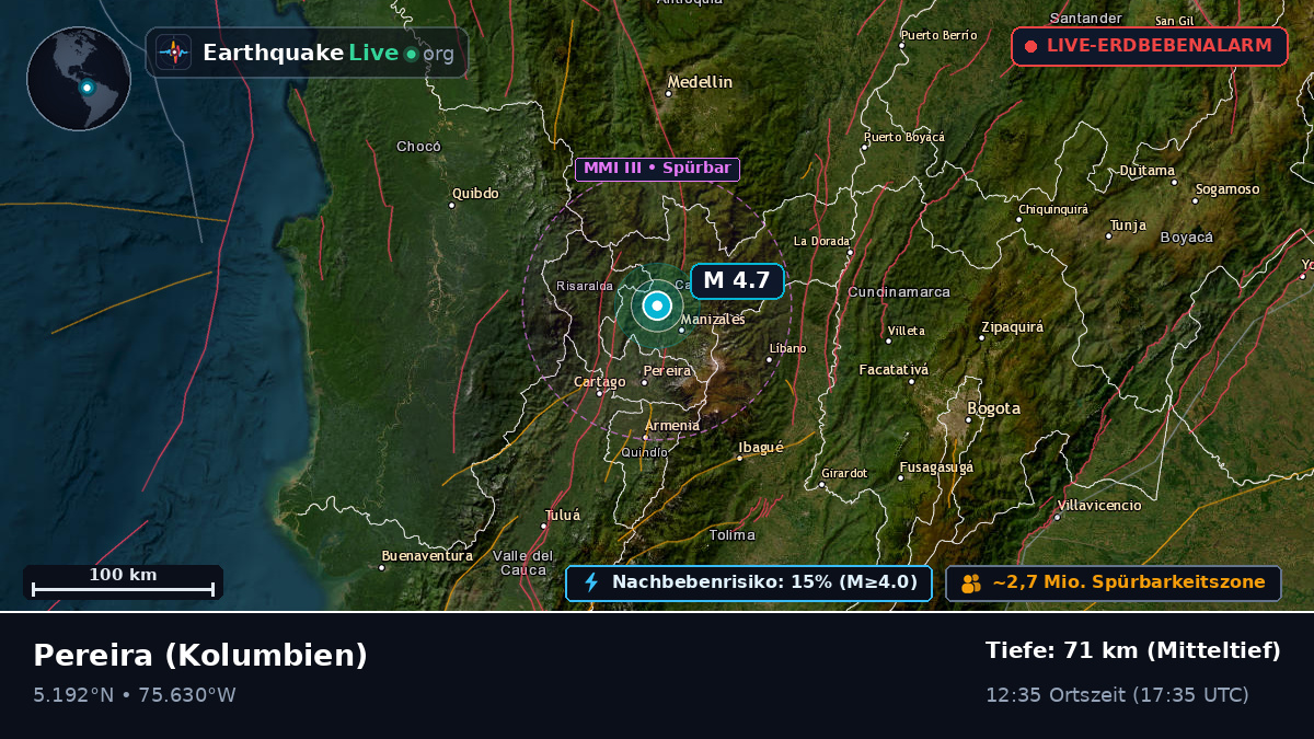 Risaralda, Kolumbien