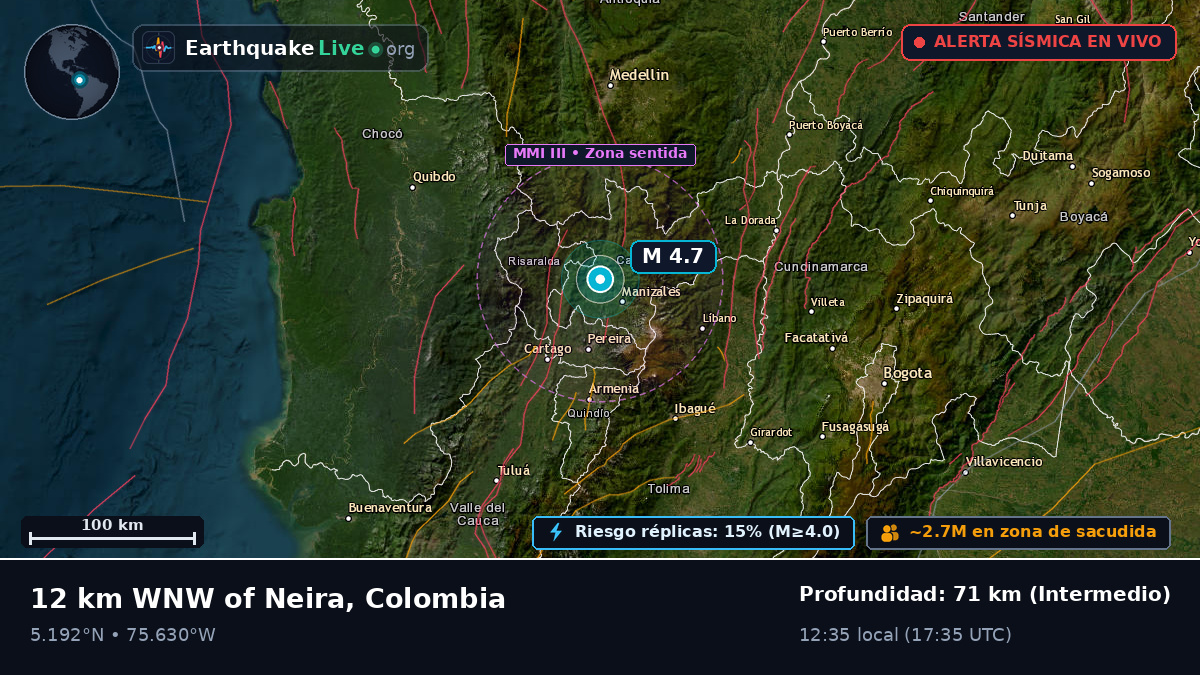 Risaralda, Colombia