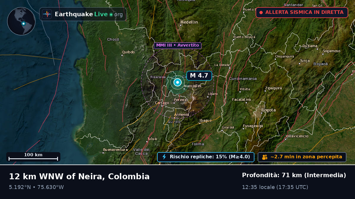 Risaralda, Colombia