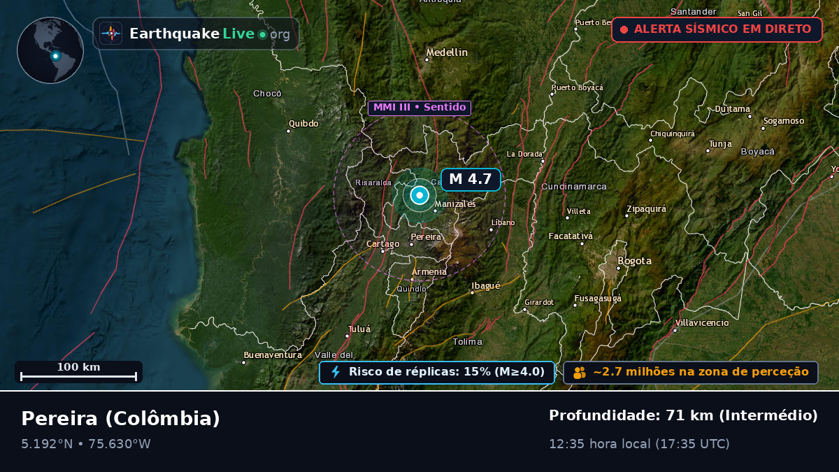 Risaralda, Colômbia