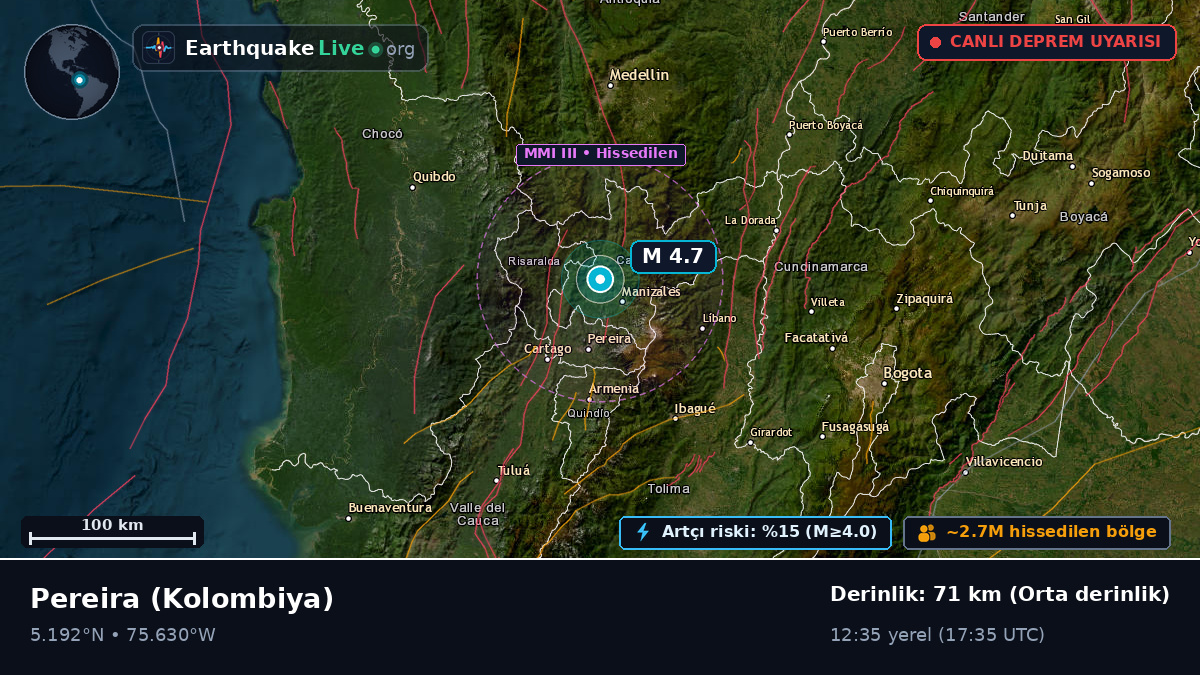 Risaralda, Kolombiya