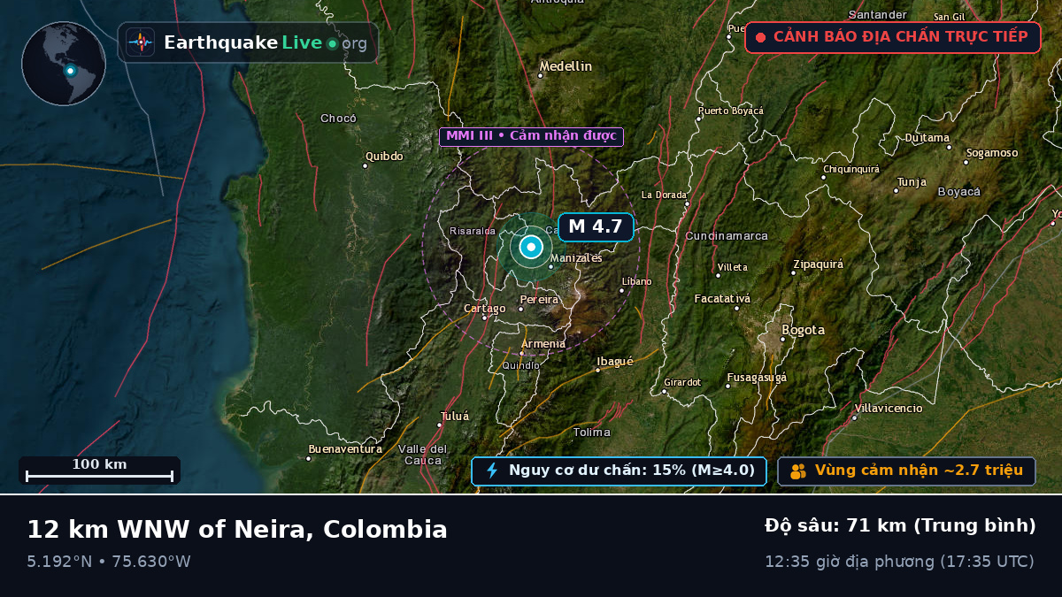 Risaralda, Colombia