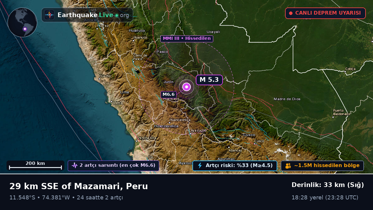 Junín, Peru