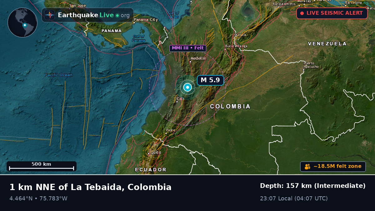 Risaralda, Colombia