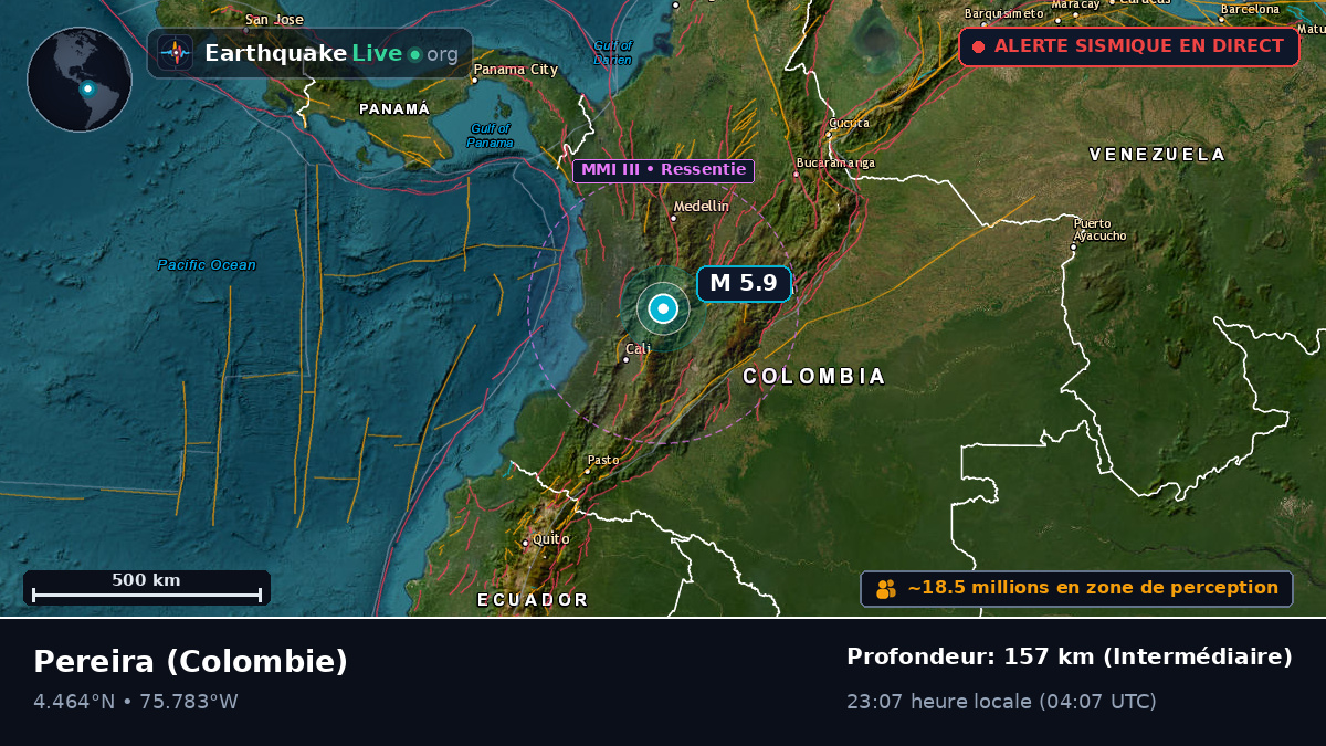 Risaralda, Colombie