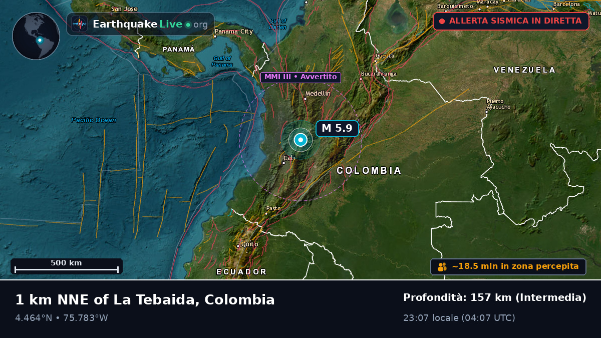 Risaralda, Colombia