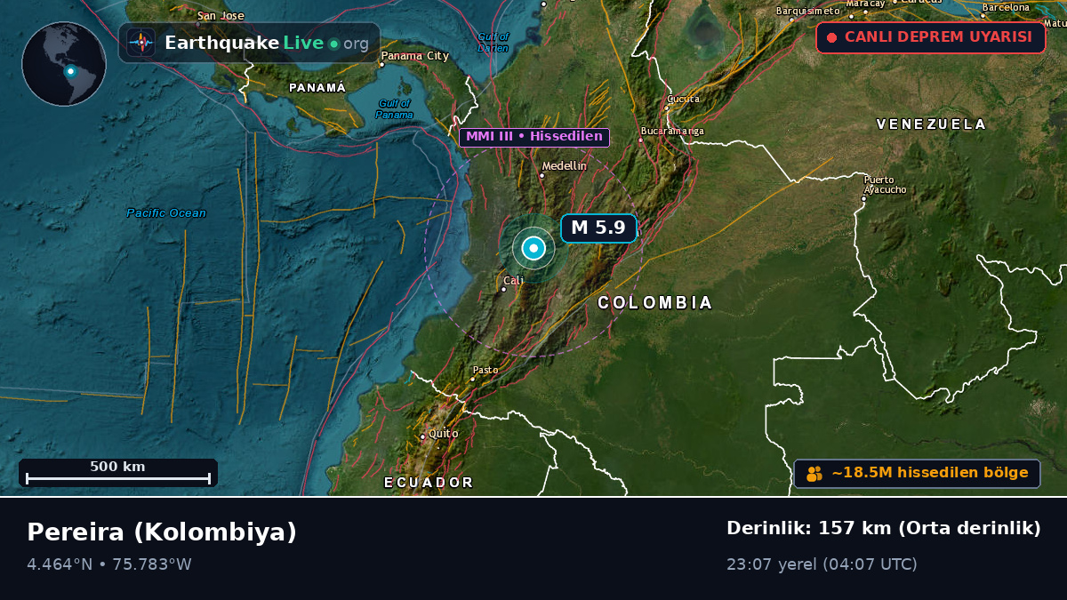 Risaralda, Kolombiya