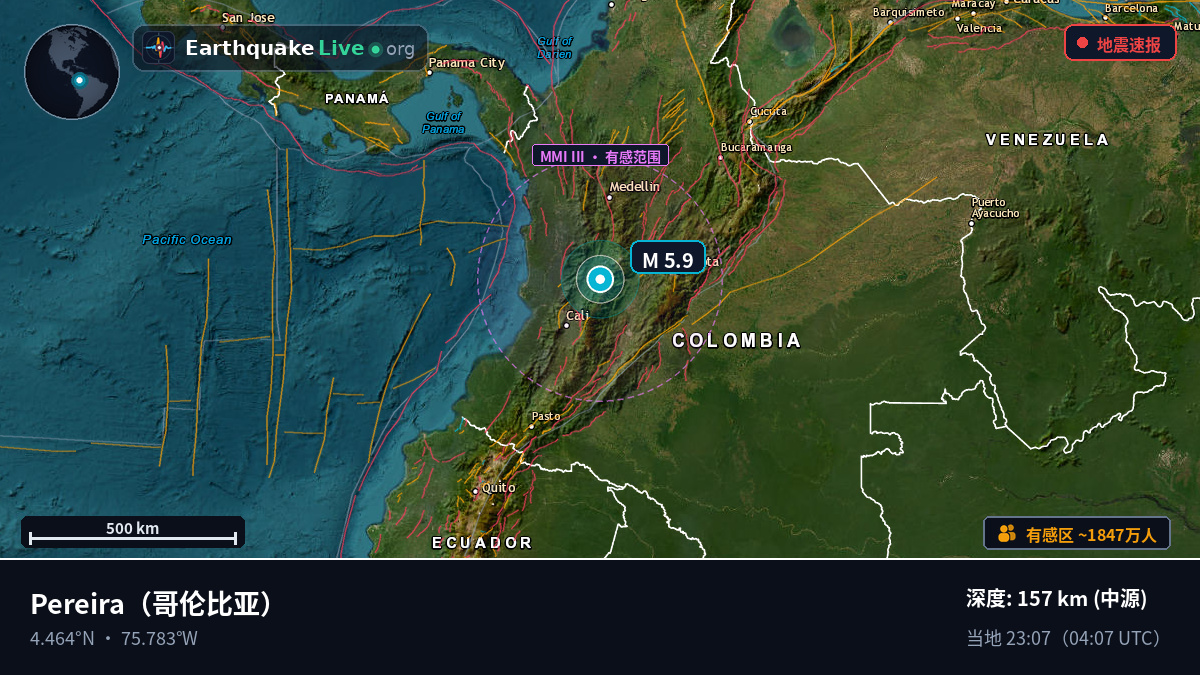 Risaralda, 哥伦比亚