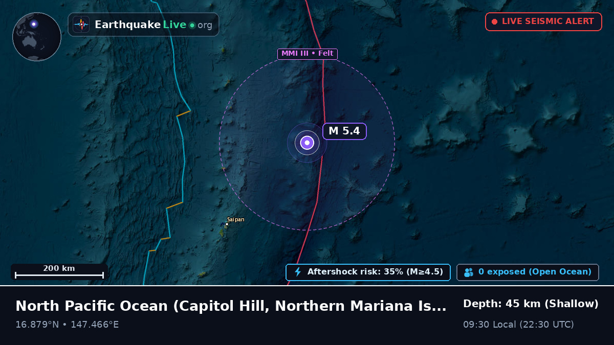 North Pacific Ocean (Northern Mariana Islands)
