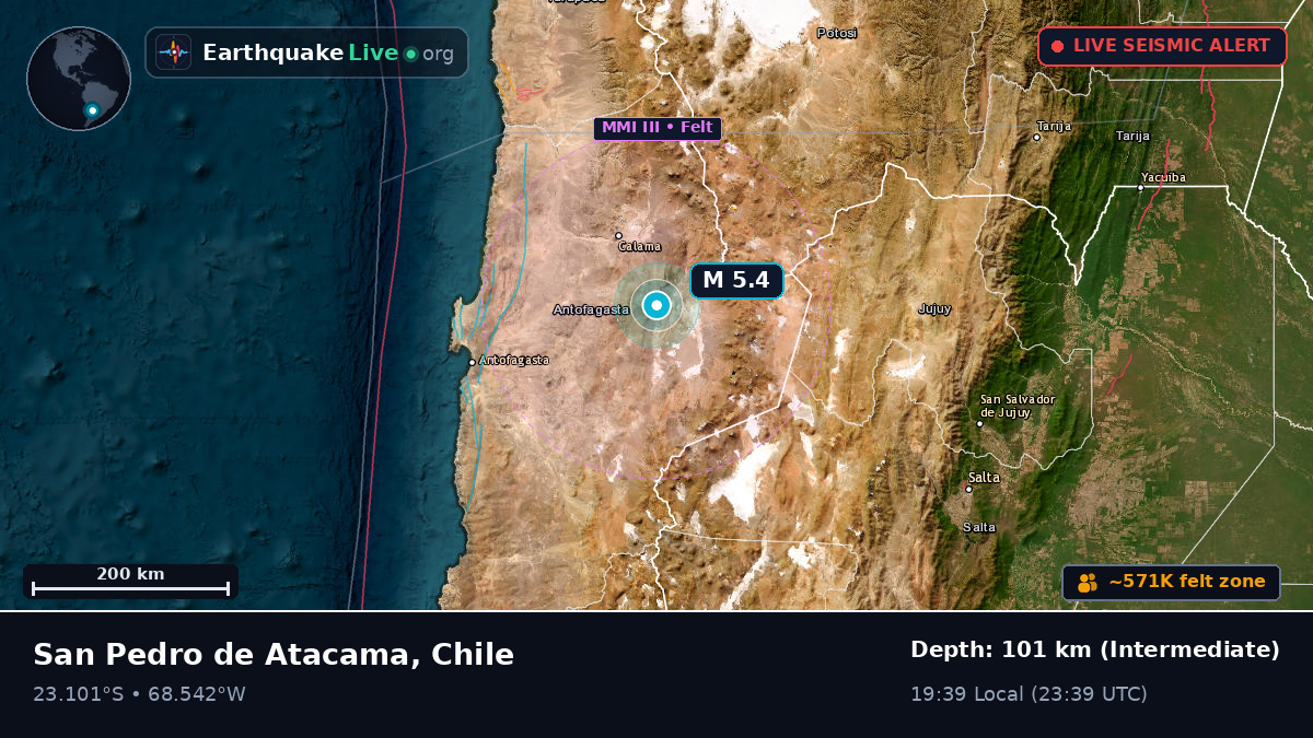 Antofagasta, Chile