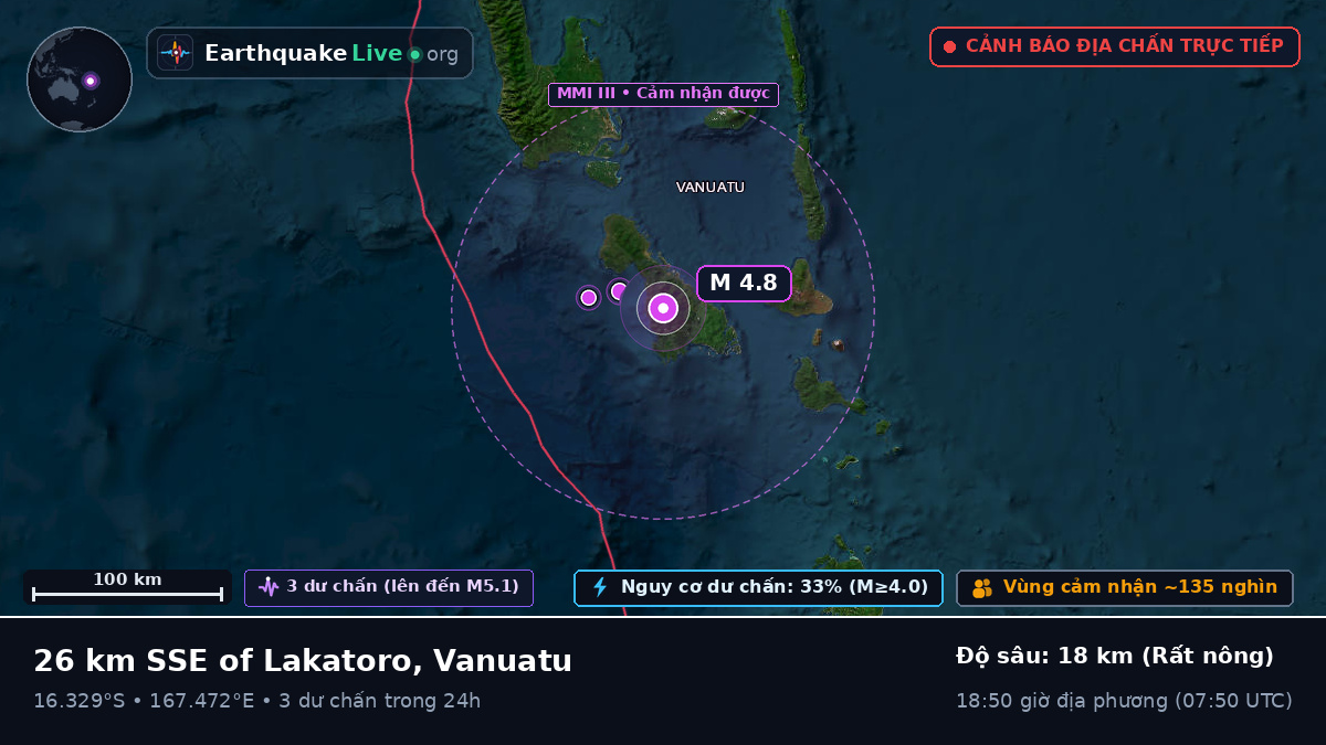 Shefa, Vanuatu